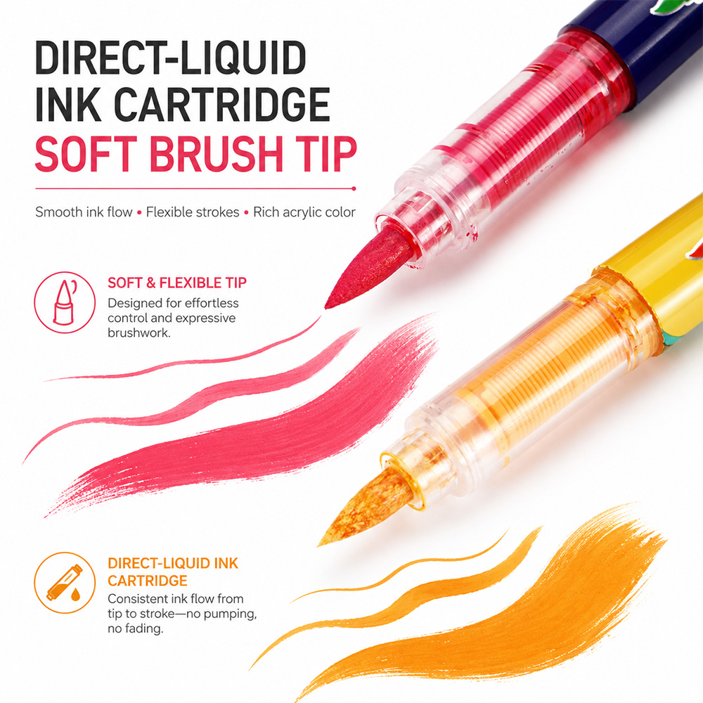 12 kleuren acryl penseelmarker - Art Craft Stationery recensie en prijs