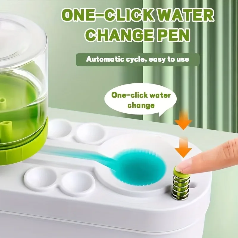 Kwastreiniger Machine-Art Tool - Watercolor Brush Pen recensie en prijs