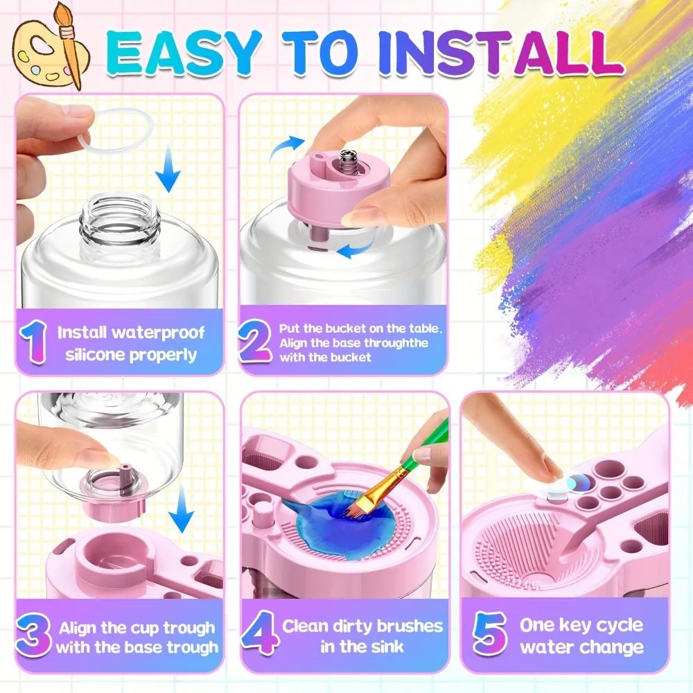 Verfkwastreiniger Multifunctio - Watercolor Brush Pen recensie en prijs