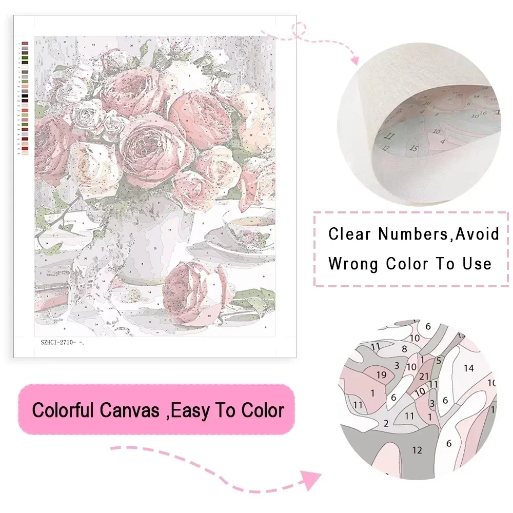 DIY Verf op nummer Kits Anime  - Art And Craft Numbers recensie en prijs
